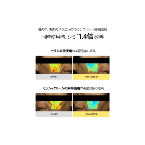 Green Tangerine VITA-C Dark Spot Care Serum 40ml | We are authorized wholesaler - Image 4