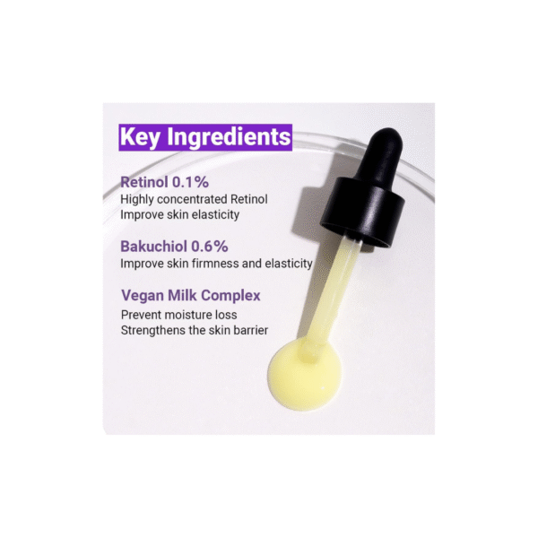 Isntree - Hyper Retinol EX 1.0 Serum 20ml | We are Authorized Wholesaler - Image 7