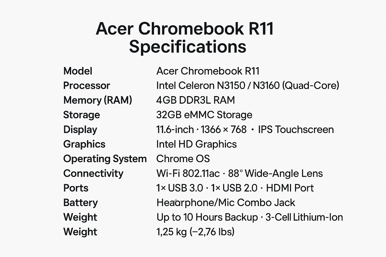 Acer Chromebook R11 – 11.6” HD IPS Touchscreen, Intel Celeron N3150/N3160 Quad-Core, 4GB RAM, 32GB eMMC, Convertible Laptop, Intel HD Graphics, Wi-Fi 802.11ac, HDMI, USB 3.0, Up to 3 Hours Battery, Chrome OS - Image 3